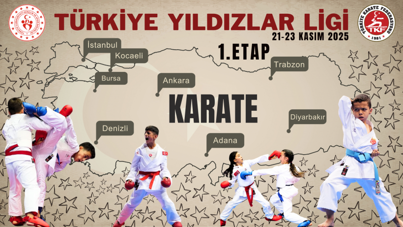 Türkiye Yıldızlar Ligi Başlıyor: Karatede Yeni Bir Dönem